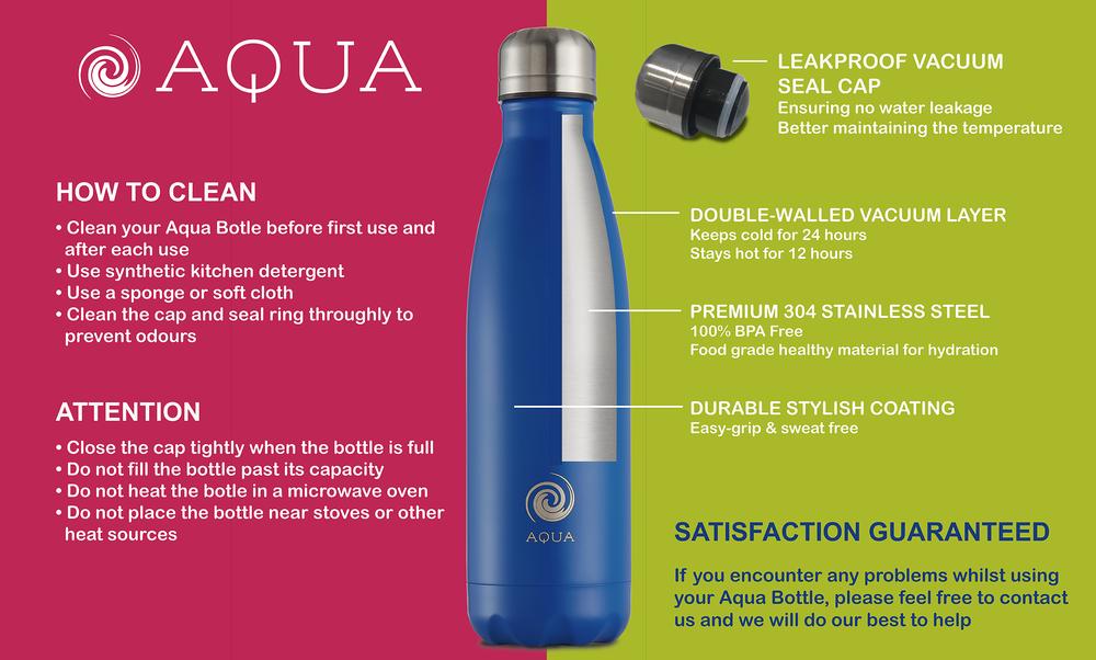 Get to know your Aqua Bottle
